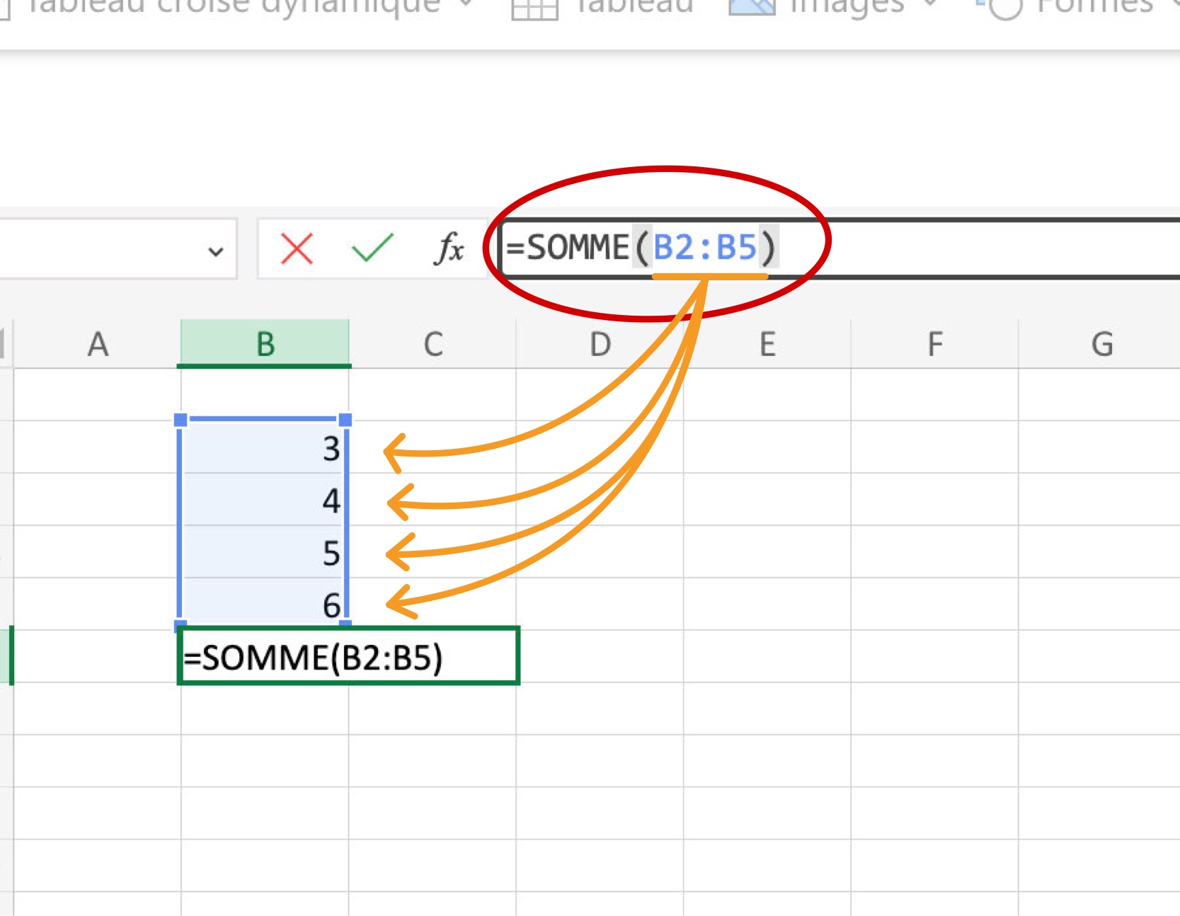 Maîtrisez Excel Online Formations pour Booster Votre Carrière