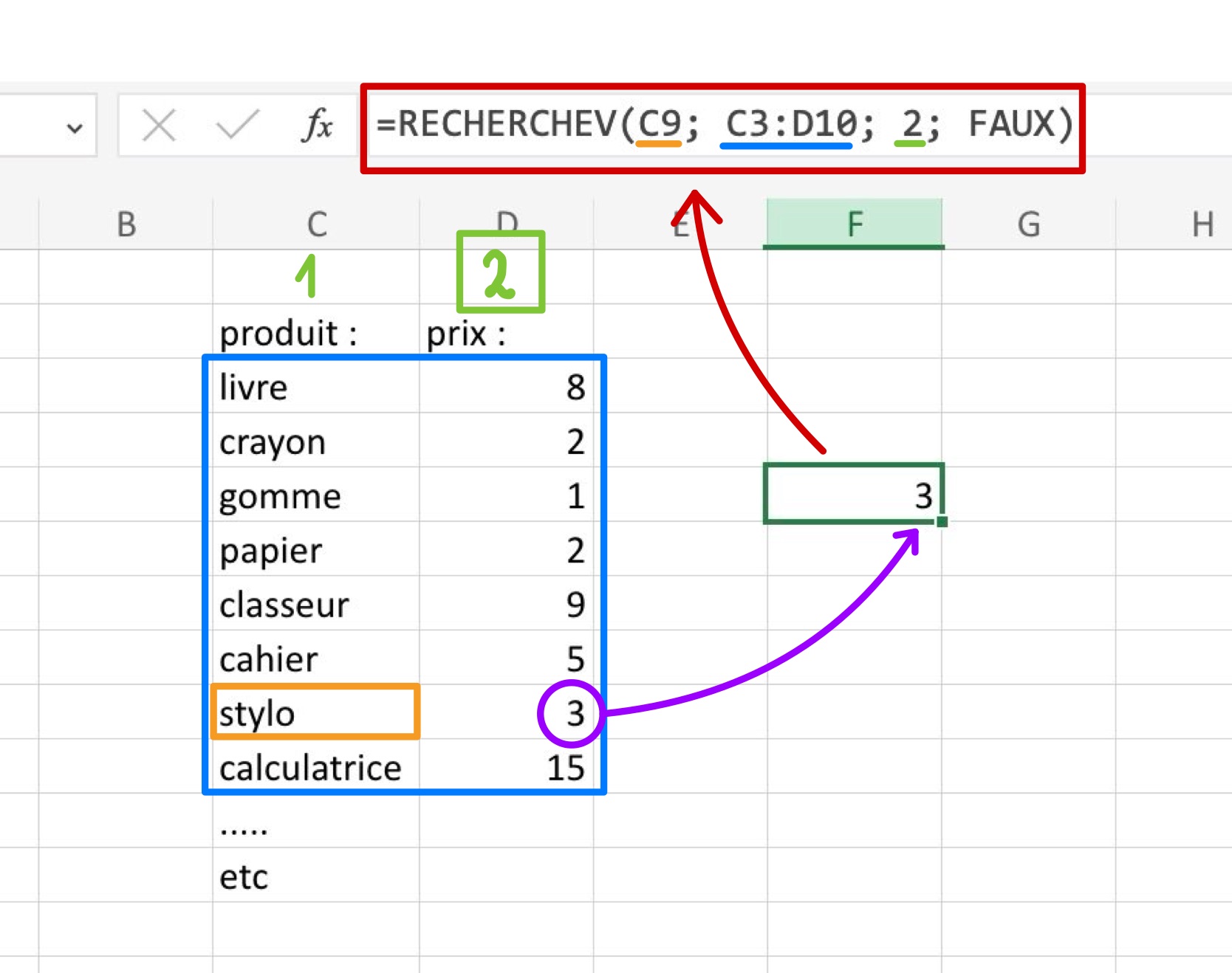 rechercheV formation excel online gratuit